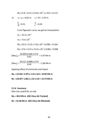 44
M2= (5.8 + 0.15 x 13.9) x 10-2
x 1.415 = 0.112
ii) u = u1 = 0.65 m v = 2Y = 1.97 m
u
B = 0.21
v
L = 0.43
From Pigeaud's curve, we get by interpolation
m1 = 15.5 x 10-2
m2 = 7.6 x 10-2
M1= (15.5 + 0.15 x 7.6) x 10-2
x 0.985 = 0.164
M2 = (7.6 + 0.15 x 15.5) x 10-2
x 0.985 = 0.098
(Mw1)B =
(0.209-0.164) x 57.0
0.43 = 5.97 KN-m
(Mw1)L =
(0.112- 0.098) x 57.0
0.43 = 1.86 KN-m
Applying effect of continuity and impact
MB = (13.05+ 5.97) x 1.25 x 0.8 = 19.02 KN-m
ML = (10.87+ 1.86) x 1.25 x 0.8 = 12.73 KN-m
2.5.4 Summary
Max Live Load B.M. on slab
MB = 38.9 KN-m (IRC Class AA Tracked)
ML = 35.48 KN-m (IRC Class AA Wheeled)
 