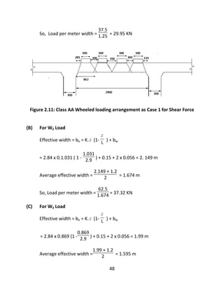 48
So, Load per meter width =
37.5
1.25 = 29.95 KN
Figure 2.11: Class AA Wheeled loading arrangement as Case 1 for Shear Force
(B) For W2 Load
Effective width = be = K.x (1-
x
L ) + bw
= 2.84 x 0.1.031 ( 1 -
1.031
2.9 ) + 0.15 + 2 x 0.056 = 2. 149 m
Average effective width =
2.149 + 1.2
2 = 1.674 m
So, Load per meter width =
62.5
1.674 = 37.32 KN
(C) For W3 Load
Effective width = be = K.x (1-
x
L ) + bw
= 2.84 x 0.869 (1 -
0.869
2.9 ) + 0.15 + 2 x 0.056 = 1.99 m
Average effective width =
1.99 + 1.2
2 = 1.595 m
 