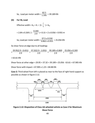 49
So, Load per meter width =
62.5
1.595 = 39.189 KN
(D) For W4 Load
Effective width = be = K.x (1-
x
L ) + bw
= 2.84 x 0.269 ( 1 -
0.269
2.9 ) + 0.15 + 2 x 0.056 = 0.955 m
So, Load per meter width =
37.5 x 0.550
0.862 x 0.955 = 25.056 KN
So shear force at edge due to all loadings
=
29.95(2.9 - 0.431)
2.9 +
37.32(2.9 - 1.031)
2.9 +
39.189 x 0.869
2.9 +
25.056 x 0.269
2.9
= 63.61 KN
Shear force at other edge = 29.95 + 37.32 + 39.189 + 25.056 - 63.61 = 67.905 KN
Shear force with impact = 67.905 x 1.25 = 84.88 KN
Case 2: Third wheel from left is placed as near to the face of right hand support as
possible as shown in figure 2.12.
Figure 2.12: Disposition of Class AA wheeled vehicle as Case 2 for Maximum
Shear Force
 