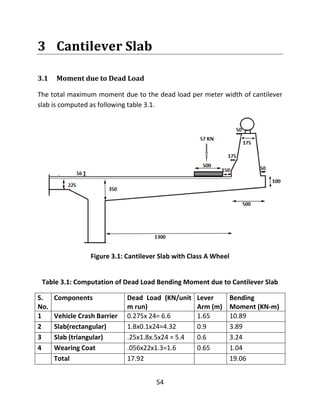 54
3 Cantilever Slab
3.1 Moment due to Dead Load
The total maximum moment due to the dead load per meter width of cantilever
slab is computed as following table 3.1.
Figure 3.1: Cantilever Slab with Class A Wheel
Table 3.1: Computation of Dead Load Bending Moment due to Cantilever Slab
S.
No.
Components Dead Load (KN/unit
m run)
Lever
Arm (m)
Bending
Moment (KN-m)
1 Vehicle Crash Barrier 0.275x 24= 6.6 1.65 10.89
2 Slab(rectangular) 1.8x0.1x24=4.32 0.9 3.89
3 Slab (triangular) .25x1.8x.5x24 = 5.4 0.6 3.24
4 Wearing Coat .056x22x1.3=1.6 0.65 1.04
Total 17.92 19.06
 