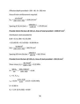56
Effective depth provided = 350 - 40 - 8 = 302 mm
Area of main reinforcement required
Ast =
62.47x106
230 x 0.9 x 302 = 1149.19 mm2
Spacing of 16 mm bars =
100x201.1
1149.19 = 174.99 mm
Provide 16mm Dia bars @ 150 c/c, Area of steel provided = 1340.67 mm2
Distribution steel provided for
B.M = 0.3 LL BM + 0.2 DL BM
= 0.3 x43.41 + 0.2 x19.06 = 16.84 KN-m
Ast =
16.84x106
230 x 0.9 x 302 = 309.79 mm2
Spacing of 8 mm Dia bar =
100x50.3
309.79 = 162.37mm
Provide 8 mm Dia bars @ 150 c/c, Area of steel provided = 335.33 mm2
Shear stress (v) =
66.15x103
1000 x 302 = 0.22 MPa
P=
100 Ast
bd =
100x 1340.67
100 x 302 = 0.44
c = K1. K2.ca
ca = 0.23+
0.31- 0.23
0.25 x 0.19 = 0.291 MPa
d = 0.302 m
K1 = 1.14- (0.7x.302) = 0.929
 