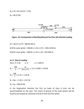 63
RA x 14 = 62.5 (6.25 + 7.25)
RA = 60.27 KN
Figure 4.4: Computation of Bending Moment for Class AA wheeled Loading
M = 60.27 x 6.75 = 406.81 KN-m
B.M for outer girder = 406.81 x 1.25 x 2.74 = 1393.32 KN-m
B.M for inner girder = 406.81 x 1.25 x 1.33 = 676.3KN-m
4.1.3 Class A Loading
Here , P= 4 W n= 3 e = 1.650 m
Ra =
4W
3 ( 1 +
3I
2(I x 3.22
) x 3.2 x 1.650) = 2.36 W
Rb =
4W
3 ( 1+ 0 ) = 1.33 W
Rc = 4w – ( 2.36 + 1.33 ) W
RA + RB = 340.54 KN
In the longitudinal direction the first six loads of class A train can be
accommodated on the span. The centre of gravity of this load system will be
found to be located at a distance of 6.42 m from the first wheel.
 