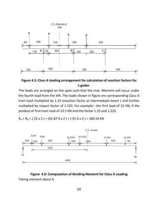 64
Figure 4.5: Class A loading arrangement for calculation of reaction factors for
L-girder
The loads are arranged on the span such that the max. Moment will occur under
the fourth load from the left. The loads shown in figure are corresponding Class A
train load multiplied by 1.33 (reaction factor at intermediate beam ) and further
multiplied by impact factor of 1.225. For example:- the first load of 22 KN, if the
product of first train load of 13.5 KN and the factor 1.33 and 1.225.
RA + RB = ( 22 x 2 ) + (92.87 9 x 2 ) + ( 55.4 x 2 ) = 340.54 KN
Figure 4.6: Computation of Bending Moment for Class A Loading
Taking moment about A
 