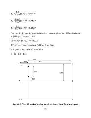 66
RD’ =
1.8
4.667 (1.28/P) =0.494 P
RB’ =
2.867
4.667 (0.719P) = 0.442 P
RE’ =
1.8
4.667 (0.719P) = 0.227 P
The load RD’, RE’ and RF’ are transferred at the cross girder should be distributed
according to Courbon’s theory
ƩW = 0.494 p + +0.227 P =0.721P
If X’ is the extreme distance of C.G from D, we have
X’ = 1/ 0.721 P (0.227 P x 2.6) = 0.82 m
E = 3.2 – 8.2 = 2.38
Figure 4.7: Class AA tracked loading for calculation of shear force at supports
 