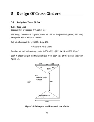 73
5 Design Of Cross Girders
5.1 Analysis of Cross Girder
5.1.1 Dead Load
Cross girders are spaced @ 4.667 m c/c
Assuming X-section of X-girder same as that of longitudinal girder(1600 mm)
except the width, which is 250 mm.
Self wt. of cross girder = 24000 x 1.4 x .250
= 9600 N/m = 9.6 KN/m
Dead wt. of slab and wearing coat = (0.056 x 22) + (0.225 x 24) = 6.632 KN/m2
Each X-girder will get the triangular load from each side of the slab as shown in
figure 5.1.
Figure 5.1: Triangular load from each side of slab
 