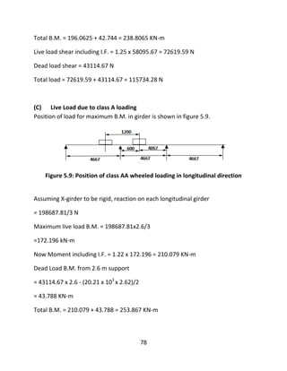 78
Total B.M. = 196.0625 + 42.744 = 238.8065 KN-m
Live load shear including I.F. = 1.25 x 58095.67 = 72619.59 N
Dead load shear = 43114.67 N
Total load = 72619.59 + 43114.67 = 115734.28 N
(C) Live Load due to class A loading
Position of load for maximum B.M. in girder is shown in figure 5.9.
Figure 5.9: Position of class AA wheeled loading in longitudinal direction
Assuming X-girder to be rigid, reaction on each longitudinal girder
= 198687.81/3 N
Maximum live load B.M. = 198687.81x2.6/3
=172.196 kN-m
Now Moment including I.F. = 1.22 x 172.196 = 210.079 KN-m
Dead Load B.M. from 2.6 m support
= 43114.67 x 2.6 - (20.21 x 103
x 2.62)/2
= 43.788 KN-m
Total B.M. = 210.079 + 43.788 = 253.867 KN-m
 