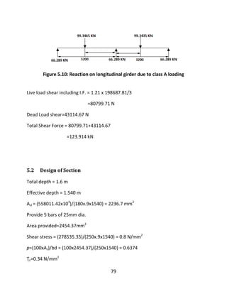 79
Figure 5.10: Reaction on longitudinal girder due to class A loading
Live load shear including I.F. = 1.21 x 198687.81/3
=80799.71 N
Dead Load shear=43114.67 N
Total Shear Force = 80799.71+43114.67
=123.914 kN
5.2 Design of Section
Total depth = 1.6 m
Effective depth = 1.540 m
Ast = (558011.42x103
)/(180x.9x1540) = 2236.7 mm2
Provide 5 bars of 25mm dia.
Area provided=2454.37mm2
Shear stress = (278535.35)/(250x.9x1540) = 0.8 N/mm2
p=(100xAs)/bd = (100x2454.37)/(250x1540) = 0.6374
Ʈc=0.34 N/mm2
 