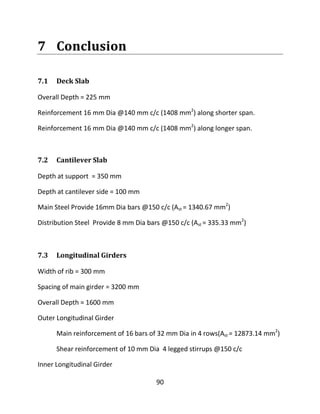 90
7 Conclusion
7.1 Deck Slab
Overall Depth = 225 mm
Reinforcement 16 mm Dia @140 mm c/c (1408 mm2
) along shorter span.
Reinforcement 16 mm Dia @140 mm c/c (1408 mm2
) along longer span.
7.2 Cantilever Slab
Depth at support = 350 mm
Depth at cantilever side = 100 mm
Main Steel Provide 16mm Dia bars @150 c/c (Ast = 1340.67 mm2
)
Distribution Steel Provide 8 mm Dia bars @150 c/c (Ast = 335.33 mm2
)
7.3 Longitudinal Girders
Width of rib = 300 mm
Spacing of main girder = 3200 mm
Overall Depth = 1600 mm
Outer Longitudinal Girder
Main reinforcement of 16 bars of 32 mm Dia in 4 rows(Ast = 12873.14 mm2
)
Shear reinforcement of 10 mm Dia 4 legged stirrups @150 c/c
Inner Longitudinal Girder
 