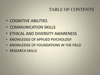 TABLE OF CONTENTSCOGNITIVE ABILITIESCOMMUNICATION SKILLSETHICAL AND DIVERSITY AWARENESSKNOWLEDGE OF APPLIED PSYCHOLOGYKNOWLEDGE OF FOUNDATIONS IN THE FIELDRESEARCH SKILLS