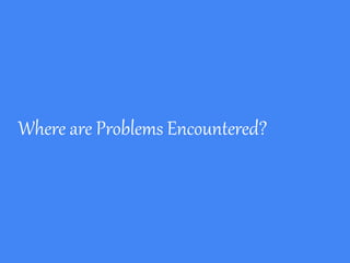 Where are Problems Encountered?
 