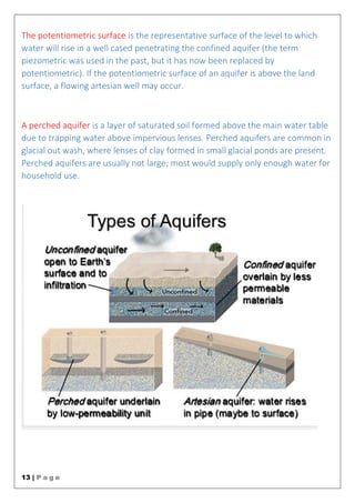 13 | P a g e
The potentiometric surface is the representative surface of the level to which
water will rise in a well cased penetrating the confined aquifer (the term
piezometric was used in the past, but it has now been replaced by
potentiometric). If the potentiometric surface of an aquifer is above the land
surface, a flowing artesian well may occur.
A perched aquifer is a layer of saturated soil formed above the main water table
due to trapping water above impervious lenses. Perched aquifers are common in
glacial out wash, where lenses of clay formed in small glacial ponds are present.
Perched aquifers are usually not large; most would supply only enough water for
household use.
 