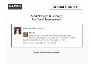 SOCIAL CONTEXT
Seed Messages & Leverage
Paid Social Endorsements	

CreateThese InYour Ads Manager	

 