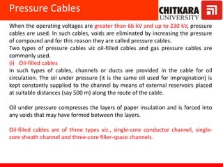 Pressure Cables
When the operating voltages are greater than 66 kV and up to 230 kV, pressure
cables are used. In such cab...