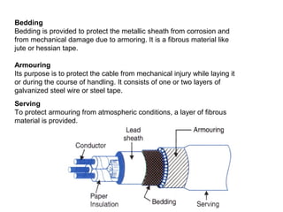 Bedding
Bedding is provided to protect the metallic sheath from corrosion and
from mechanical damage due to armoring. It is a fibrous material like
jute or hessian tape.
Armouring
Its purpose is to protect the cable from mechanical injury while laying it
or during the course of handling. It consists of one or two layers of
galvanized steel wire or steel tape.
Serving
To protect armouring from atmospheric conditions, a layer of fibrous
material is provided.
 