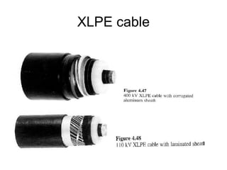 XLPE cable
 