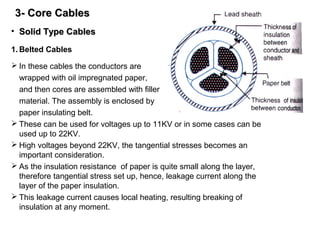 3- Core Cables3- Core Cables
• Solid Type CablesSolid Type Cables
1. Belted Cables
 In these cables the conductors are
wrapped with oil impregnated paper,
and then cores are assembled with filler
material. The assembly is enclosed by
paper insulating belt.
 These can be used for voltages up to 11KV or in some cases can be
used up to 22KV.
 High voltages beyond 22KV, the tangential stresses becomes an
important consideration.
 As the insulation resistance of paper is quite small along the layer,
therefore tangential stress set up, hence, leakage current along the
layer of the paper insulation.
 This leakage current causes local heating, resulting breaking of
insulation at any moment.
 
