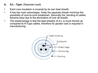 b. S.L - Type: (Separate Lead)
• Each core insulation is covered by its own lead sheath.
• It has two main advantages, firstly the separate sheath minimize the
possibility of core-to-core breakdown. Secondly the, bending of cables
become easy due to the elimination of over all sheath.
• The disadvantage is that the lead sheaths of S.L is much thinner as
compared to H-Type cables, therefore for greater care is required in
manufacturing.
 