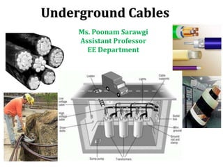 Underground Cables
Ms. Poonam Sarawgi
Assistant Professor
EE Department
 