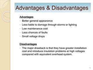 Advantages & Disadvantages
Advantages
◦ Better general appearance
◦ Less liable to damage through storms or lighting
◦ Low maintenance cost
◦ Less chances of faults
◦ Small voltage drops
Disadvantages
◦ The major drawback is that they have greater installation
cost and introduce insulation problems at high voltages
compared with equivalent overhead system.
14
 