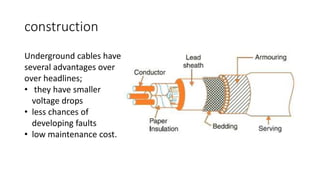 Underground cables | PPTX