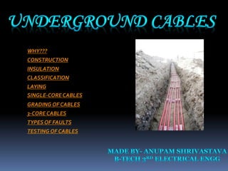WHY???
CONSTRUCTION
INSULATION
CLASSIFICATION
LAYING
SINGLE-CORE CABLES
GRADING OF CABLES
3-CORE CABLES
TYPES OF FAULTS
TESTING OF CABLES
 