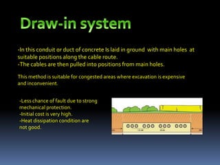 Underground cables | PPT