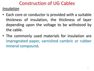 Underground Cables.pptx