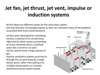 Jet fan, jet thrust, jet vent, impulse or
induction systems
All the above are different names for the same basic system
and have become increasingly popular as they can overcome many of the problems
associated with sheet metal ductwork.
Jet fans were developed for ventilating
tunnels a small jet of air at extremely
high velocity which causes surrounding
air to be entrained and in a confined
space like a tunnel or car park
can be used to move a large volume of
gas.
Impulse ventilation systems push the air
through the car park towards a single
extract point, rather than pulling it to
multiple extract points as a ducted
mechanical extract system would.
 