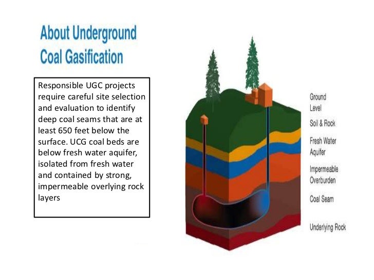 Underground coal gasification