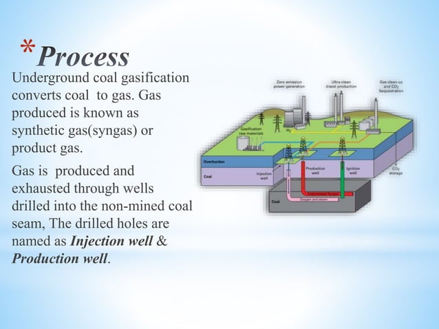 Underground coal gasification | PPTX | Power and Energy Industry ...
