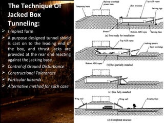 Jacked Box Underground construction Techniques civil final year seminar | PPT