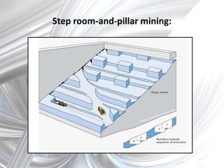 Step room-and-pillar mining:
 