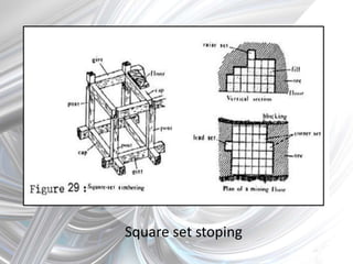 Square set stoping
 