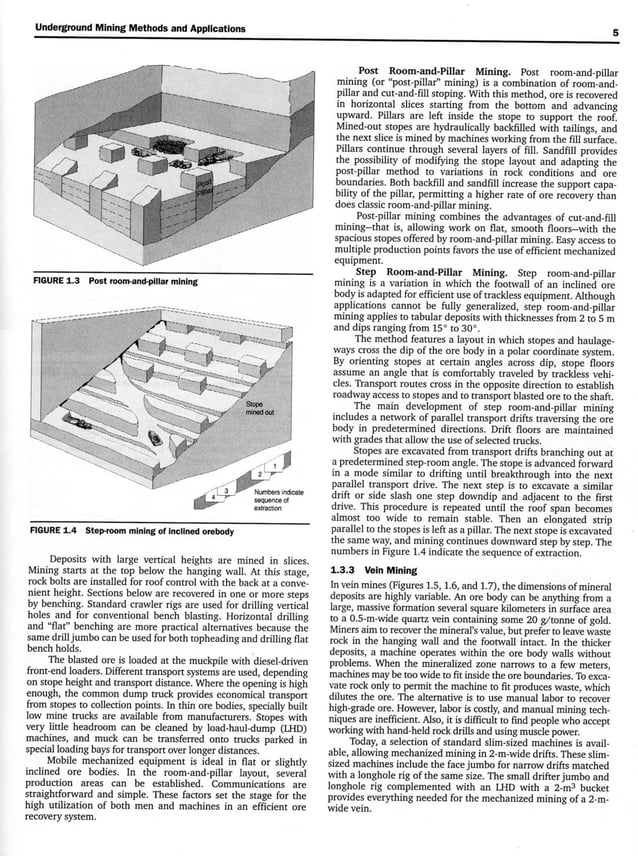 Mining Undergarund Methods.pdf Underground mining methods | PDF
