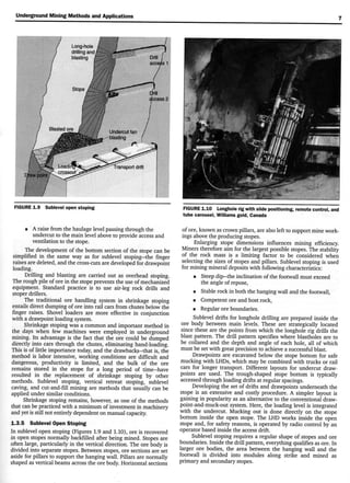 Underground mining methods | PDF