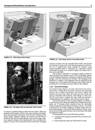 Mining Undergarund Methods.pdf Underground mining methods | PDF