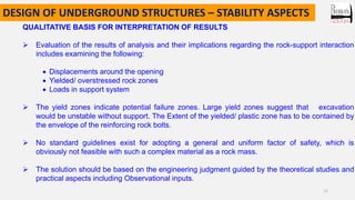 Underground rock reinforcement and support | PDF