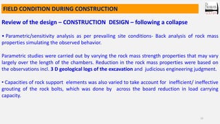 Underground rock reinforcement and support | PDF