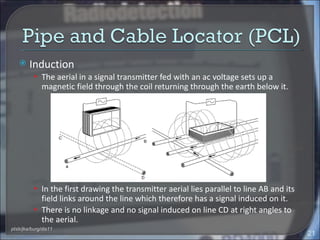     Induction
          • The aerial in a signal transmitter fed with an ac voltage sets up a
              magnetic field through the coil returning through the earth below it.




          • In the first drawing the transmitter aerial lies parallel to line AB and its
            field links around the line which therefore has a signal induced on it.
          • There is no linkage and no signal induced on line CD at right angles to
            the aerial.
ptsb/jka/burg/dis11
                                                                                           21
 
