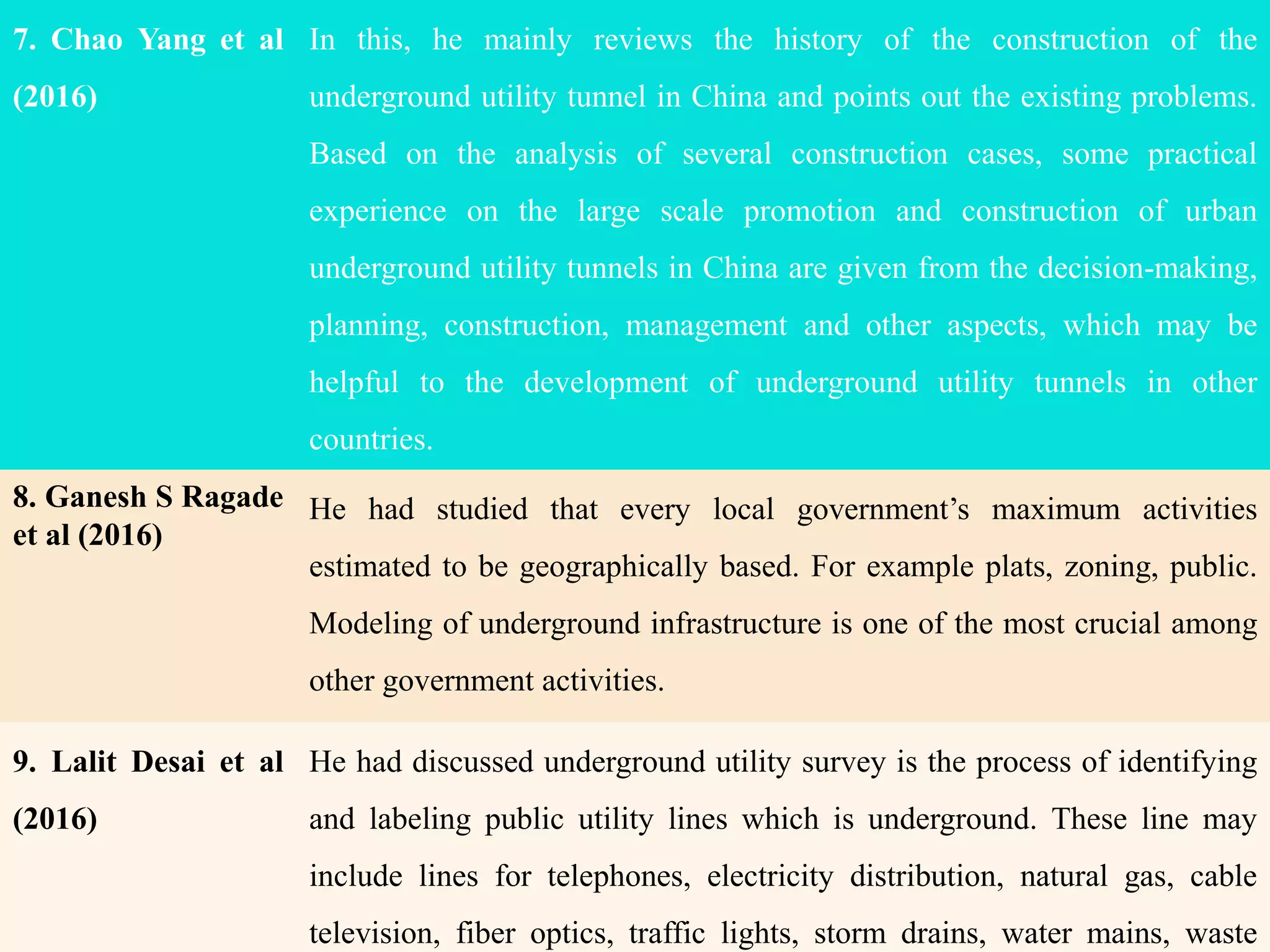 7. Chao Yang et al
(2016)
In this, he mainly reviews the history of the construction of the
underground utility tunnel in China and points out the existing problems.
Based on the analysis of several construction cases, some practical
experience on the large scale promotion and construction of urban
underground utility tunnels in China are given from the decision-making,
planning, construction, management and other aspects, which may be
helpful to the development of underground utility tunnels in other
countries.
8. Ganesh S Ragade
et al (2016)
He had studied that every local government’s maximum activities
estimated to be geographically based. For example plats, zoning, public.
Modeling of underground infrastructure is one of the most crucial among
other government activities.
9. Lalit Desai et al
(2016)
He had discussed underground utility survey is the process of identifying
and labeling public utility lines which is underground. These line may
include lines for telephones, electricity distribution, natural gas, cable
television, fiber optics, traffic lights, storm drains, water mains, waste
 