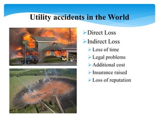 Utility accidents in the World
Direct Loss
Indirect Loss
Loss of time
Legal problems
Additional cost
Insurance raised
Loss of reputation
 