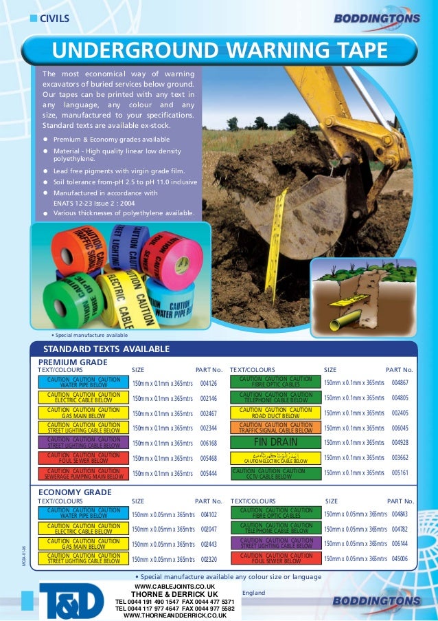 Underground Warning Tape Caution Electric Cable Below
