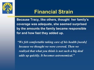 Out-of-Pocket Expenses (Cont’d)Deductibles: Deductibles are fixed dollar amounts that the insured has to pay before their insurance begins to pay for covered benefits.Among survey respondents reporting monthly costs:Approximately one-third paid $200 or more in     deductiblesAlmost half paid $100 or less