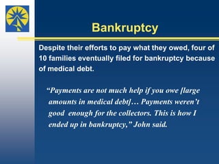 Medical Debt (Cont’d)Survey respondents reported that owing money for health care/medical expenses led to the following difficulties:Paying mortgage or rent Paying utility billsPaying  for foodQualifying for credit Retiring 