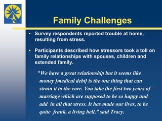 ChallengesPsychologicalPhysicalWorkFamilySystem