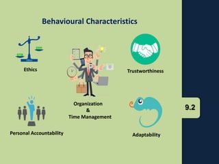 9.2
Behavioural Characteristics
Ethics
Personal Accountability
Trustworthiness
Organization
&
Time Management
Adaptability
 