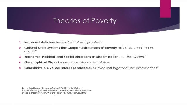Poverty reduction theory image