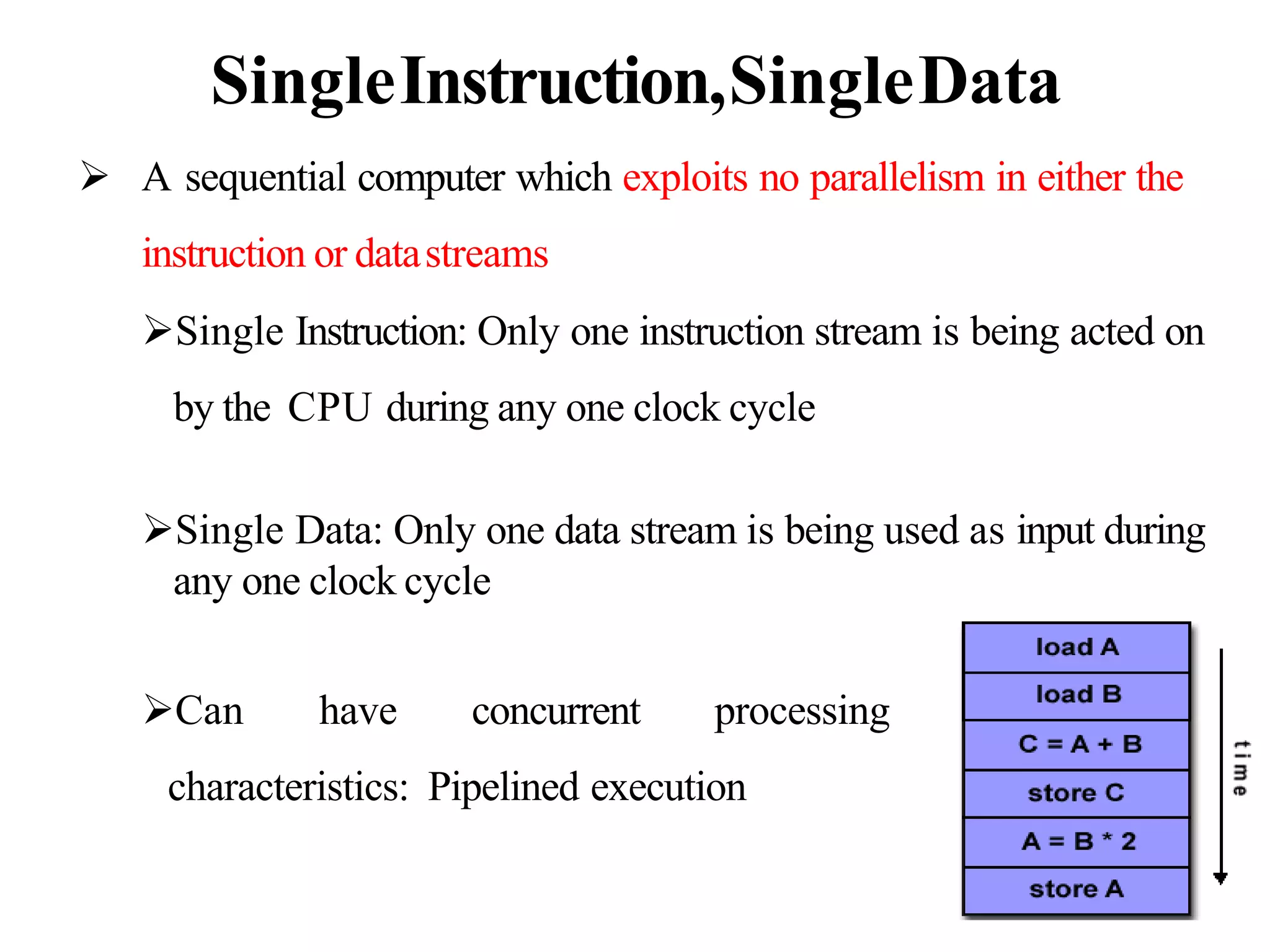 Underlying principles of parallel and distributed computing | PPT
