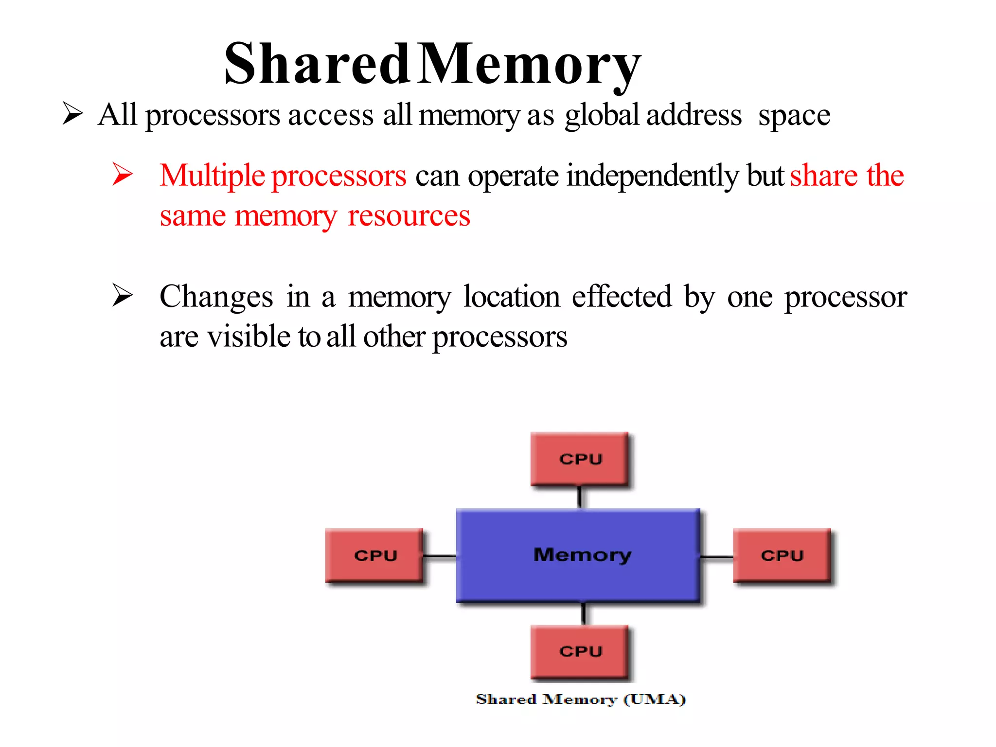 Underlying principles of parallel and distributed computing | PPT