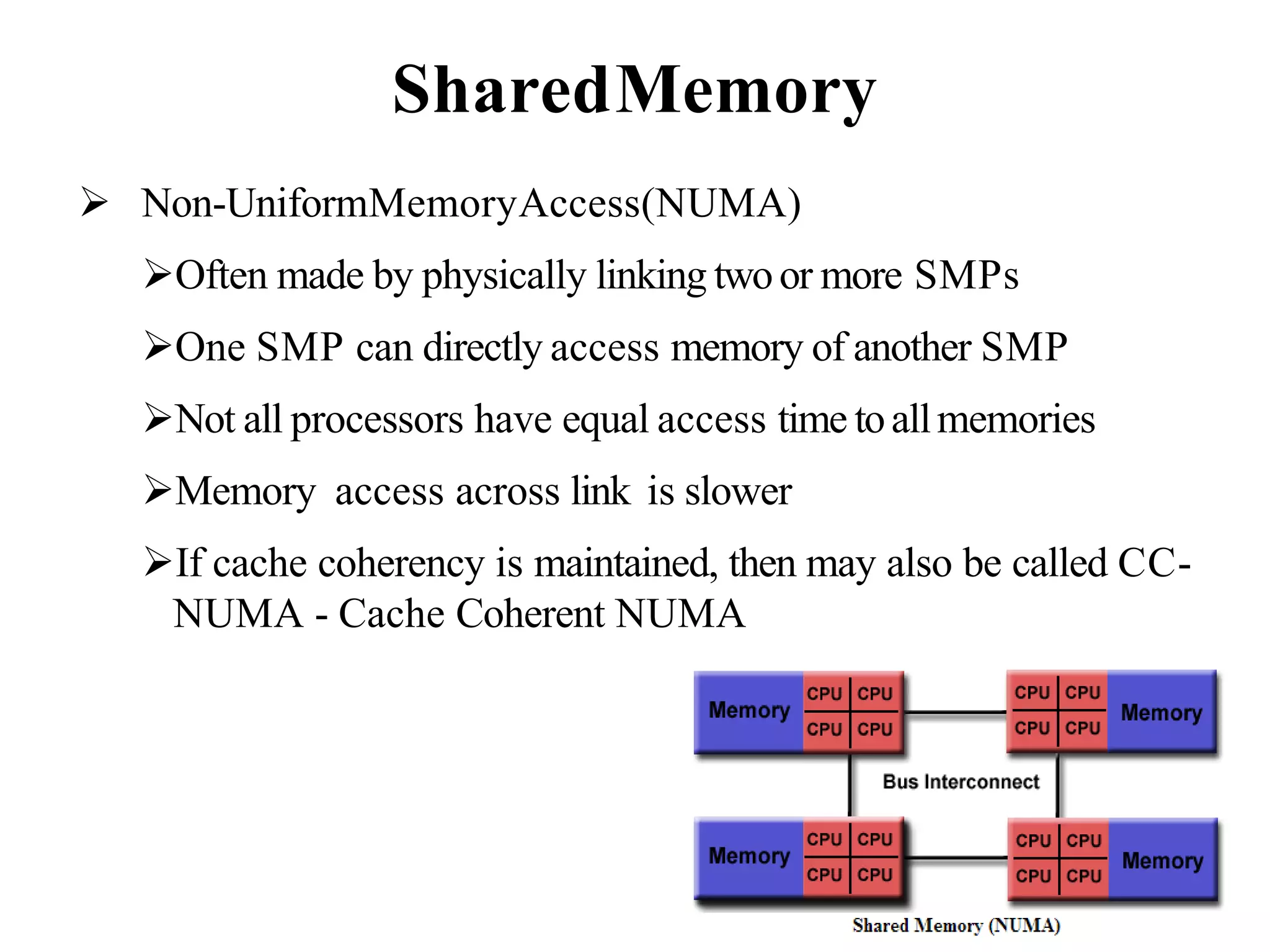 Underlying principles of parallel and distributed computing | PPT